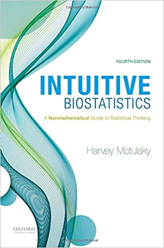 Intuitive Biostatistics: A Nonmathematical Guide to Statistical Thinking (4th Edition)